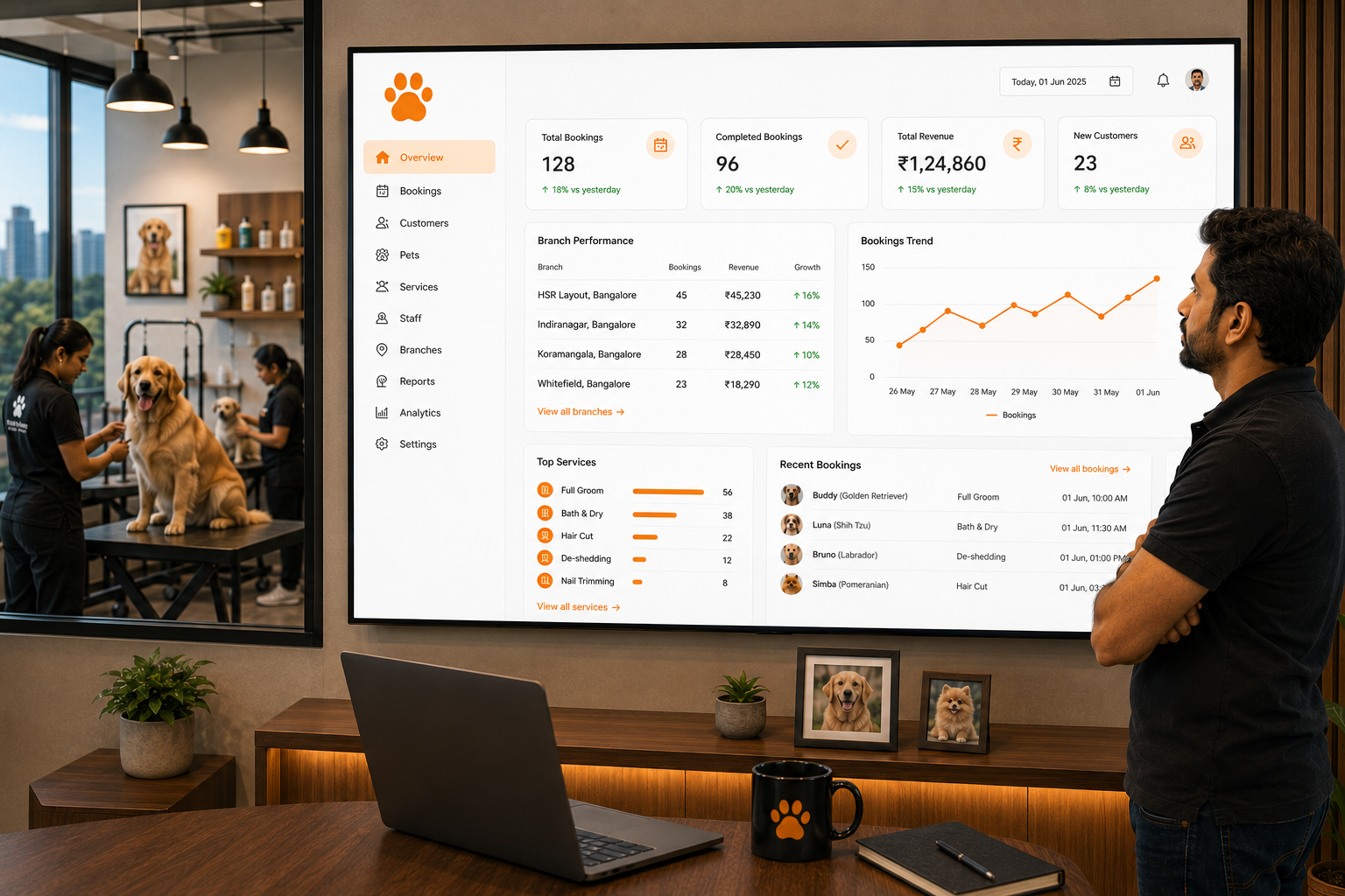 pet business owner wants to start day 1